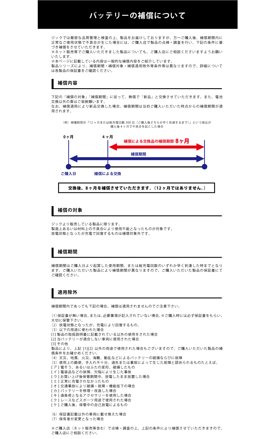 バッテリーの補償について