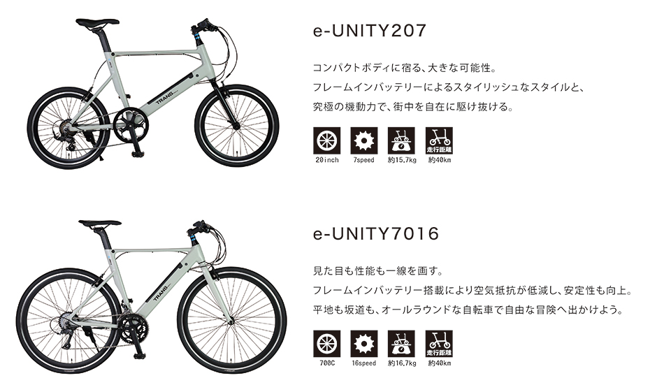 E-BIKEの世界 | GIC BIKE COLLECTION / ジック株式会社