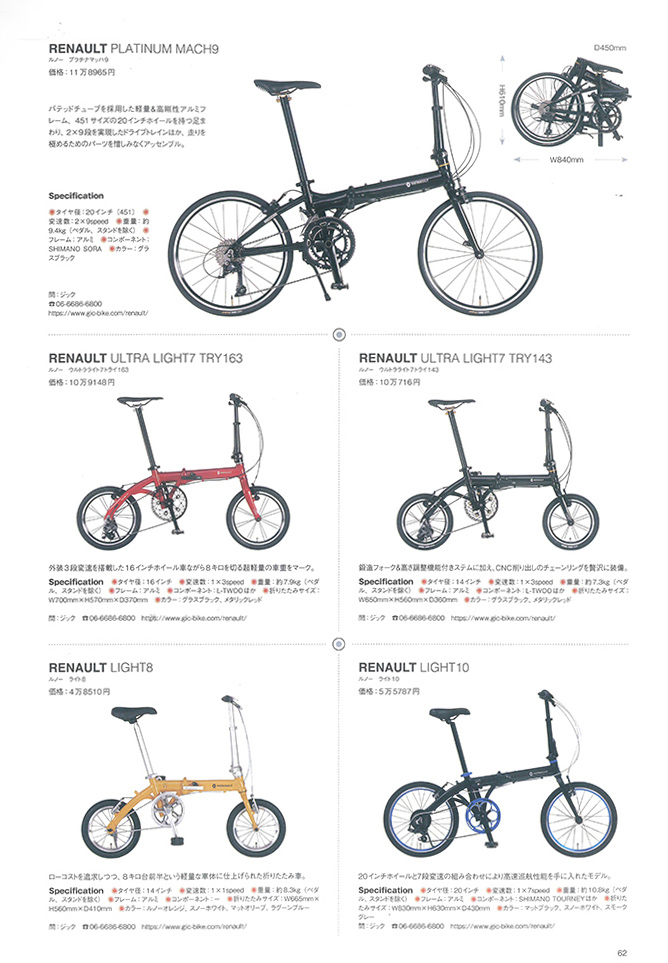 ルノー　マッハ9　ウルトラ　ライト7　トライ143　トライ163　ライト8