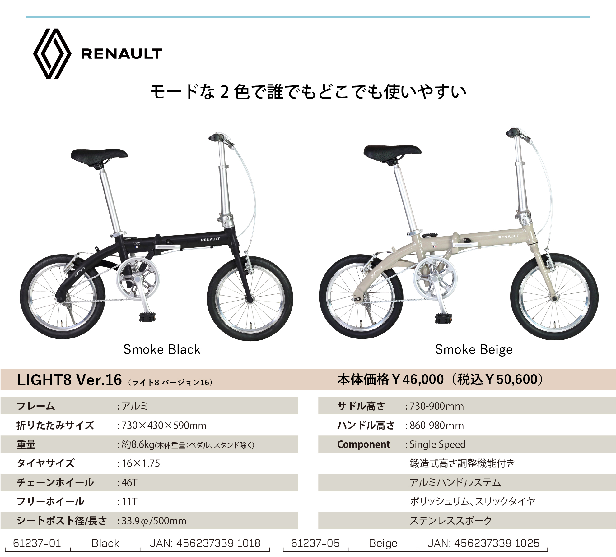 RENAULT LIGHT8 Ver.16